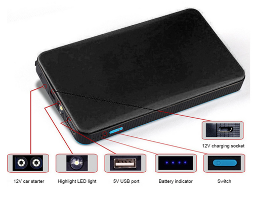 Booster de Batterie Portable 20 000 mAh – Démarreur de Secours Rechargeable pour Voiture