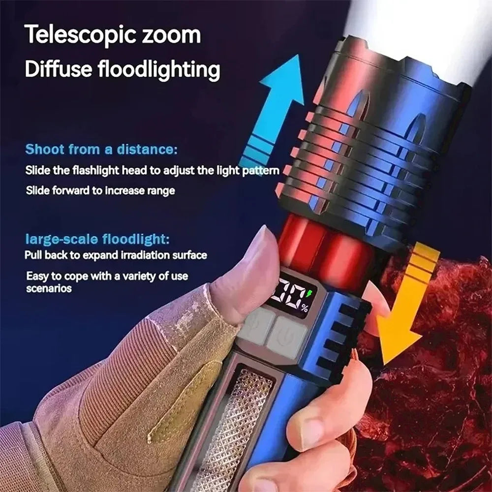 Lampe Torche LED Ultra Puissante Rechargeable – Éclairage Longue Portée + Zoom