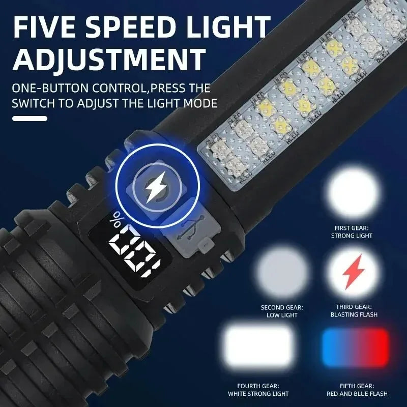 Lampe Torche LED Ultra Puissante Rechargeable – Éclairage Longue Portée + Zoom